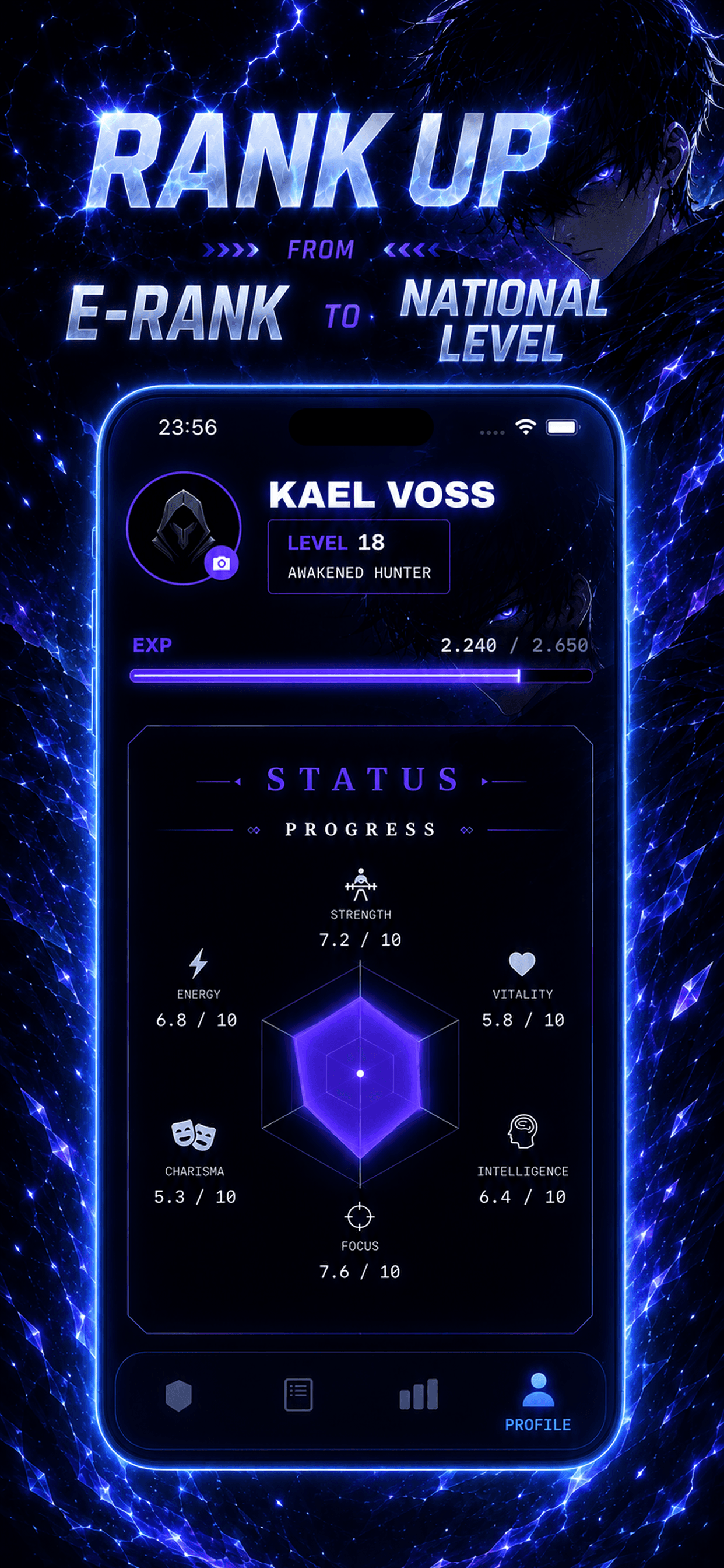 Rank up from E-rank to national level